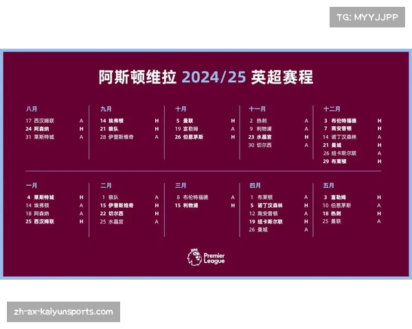 2025英超联赛杯最新赛程安排与各场比赛时间表全解析 2025英超联赛杯最新赛程安排与各场比赛时间表全解析